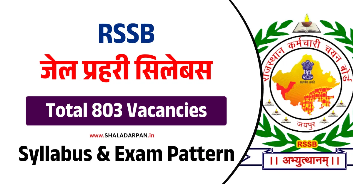 Rajasthan Jail Prahari Syllabus 2025 Pdf