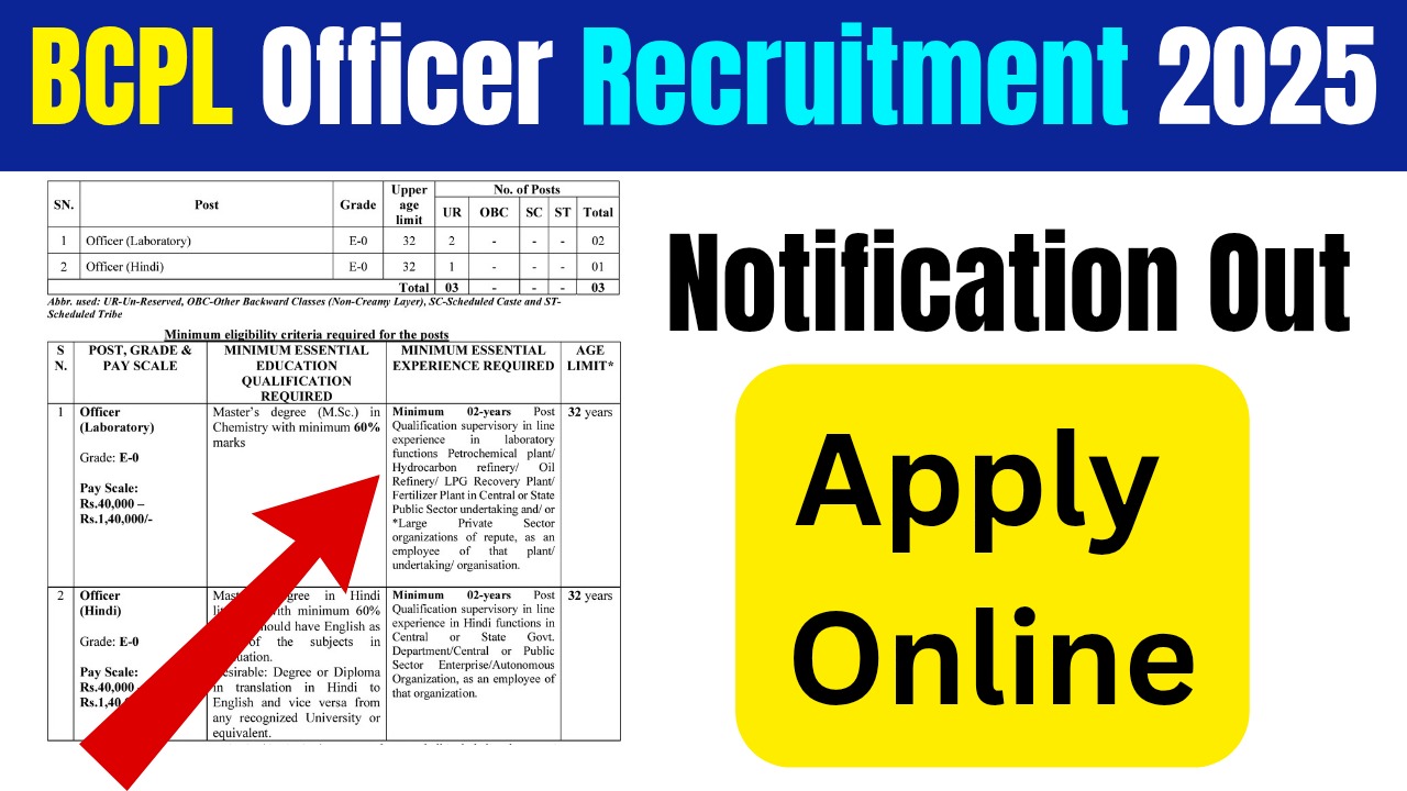 BCPL Officer Recruitment 2025